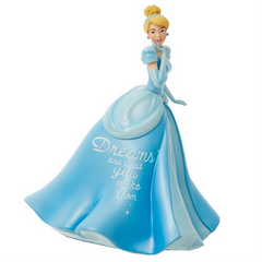 Cinderella Princess Expression Disney Showcase 6010737