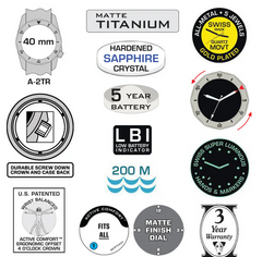 #12114 A-2TR Field Pro, Black dial - Black Nylon Band