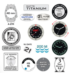 #12117 A-2TR Field Pro GMT, Black dial - Black Nylon Band